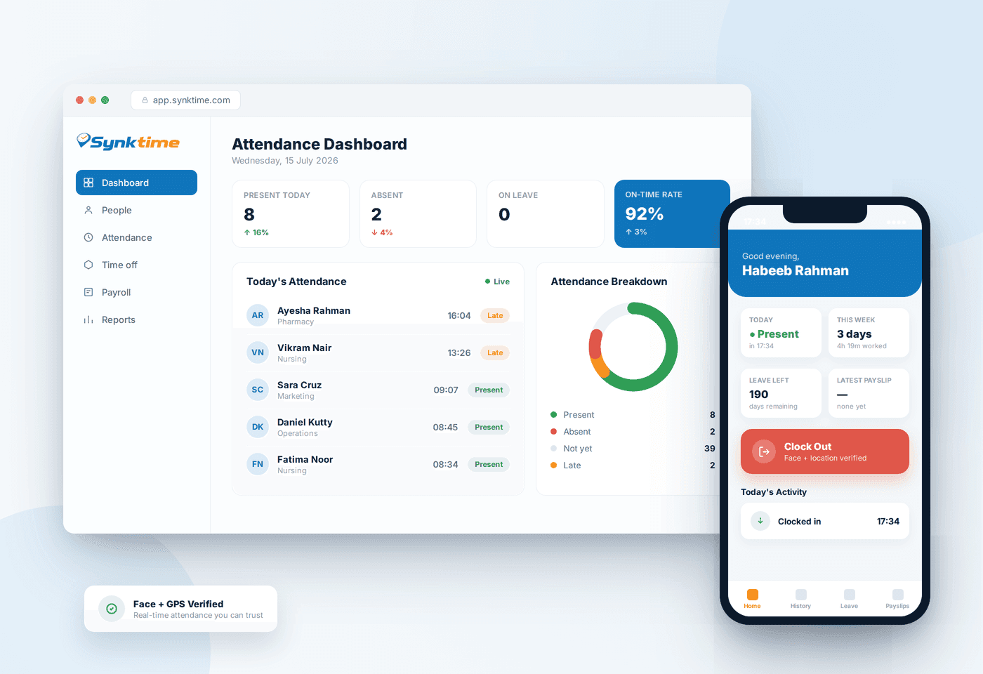 The Synktime attendance management system dashboard on a desktop browser beside the mobile app, showing today's attendance list, an on-time rate and a clock-out button